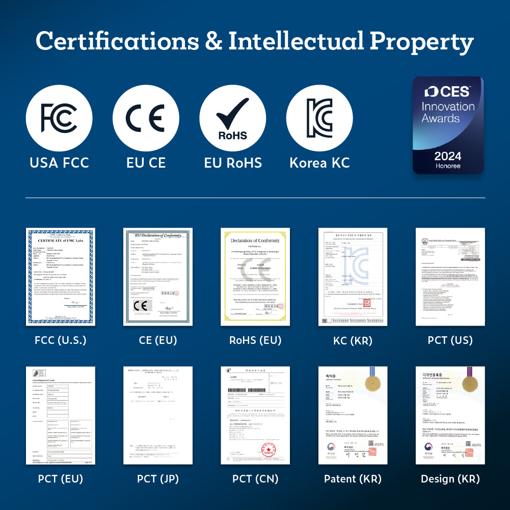 KAISAR: Male Urology Wearable Device